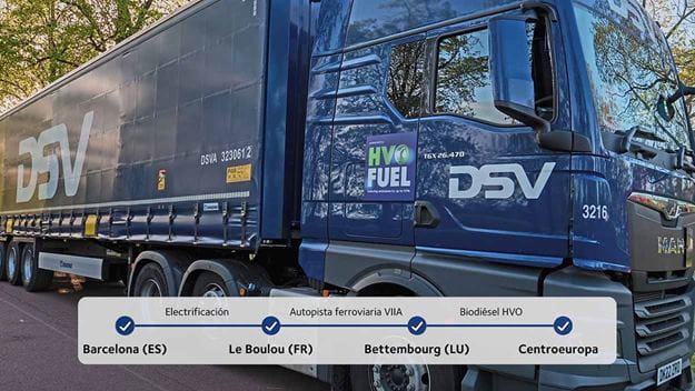 Corredor verde multimodal tren camion