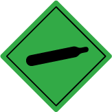 Class 2.2 Nonflammable nontoxic gases